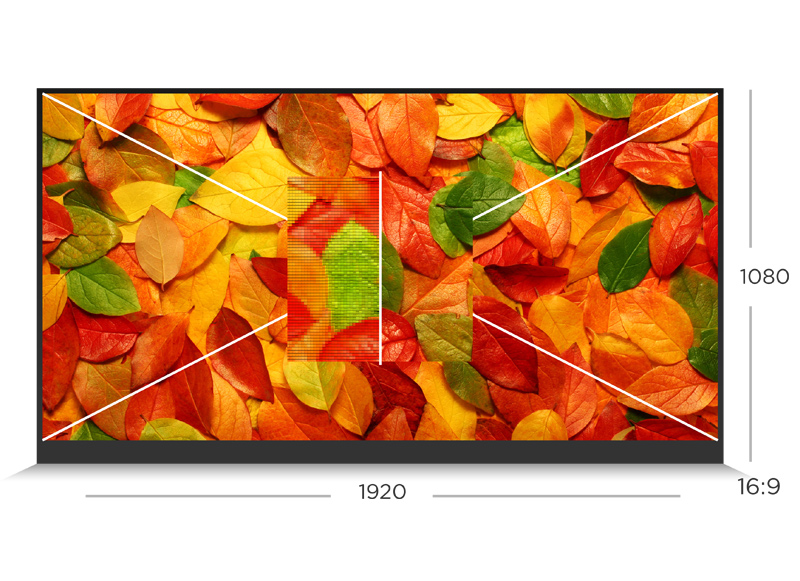WHAT DOES EKRAN MEAN IN TURKISH visual data 6
